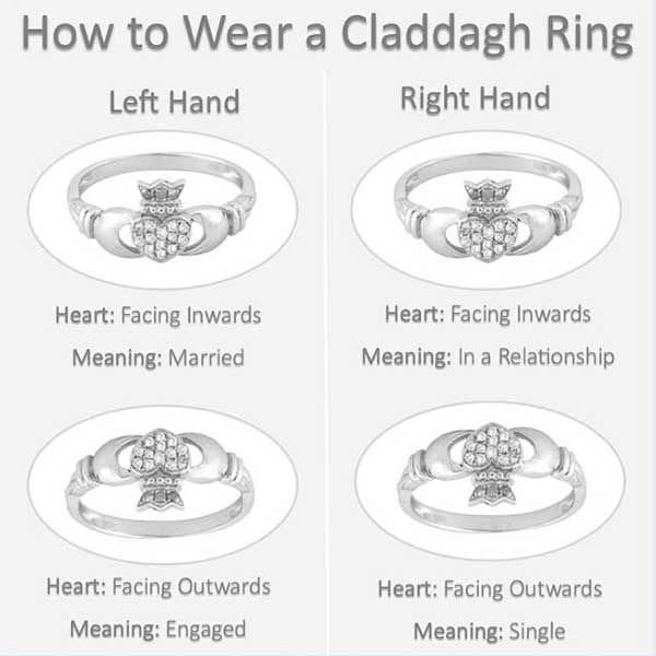 Claddagh Chevron Ring - - Ring